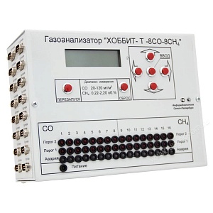 Газовое оборудование